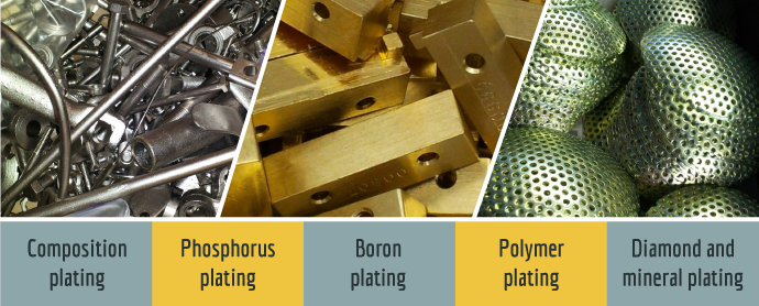 Metal Plating Types