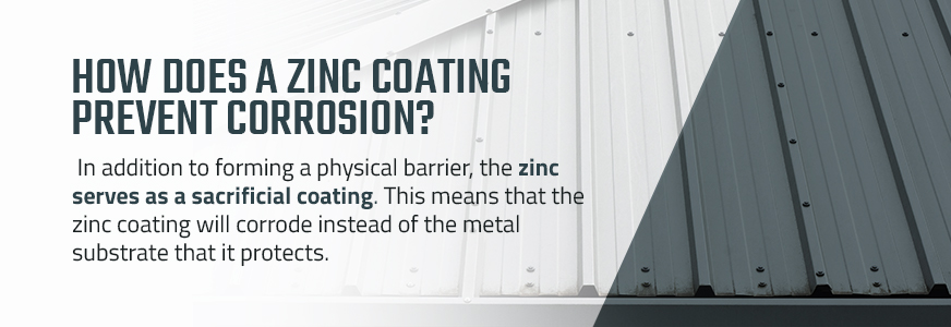 How Does Zinc Coating Prevent Corrosion