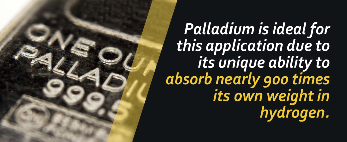 palladium plated parts for the medical industry