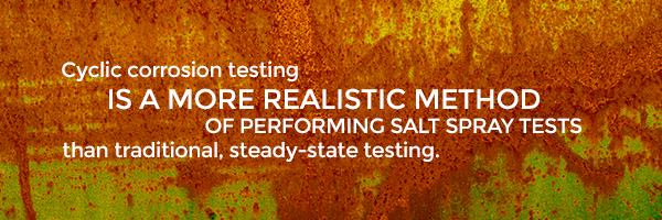 cyclic corrosion testing services