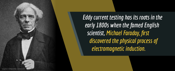 history of eddy current testing