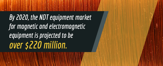 NDT equipment market