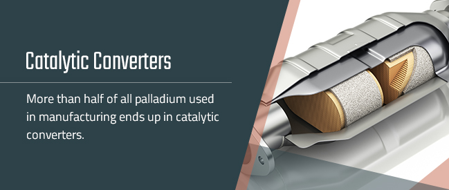 platinum plated catalytic converters
