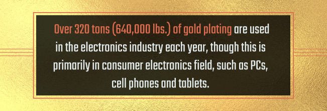 gold plating for military