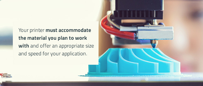 What Materials Are Used in the 3D Printing Process?