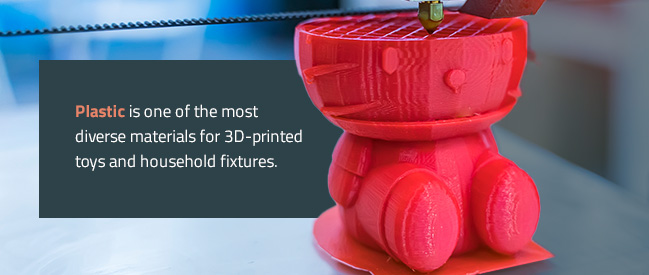 The Essential Guide to Food Safe 3D Printing