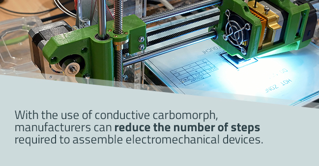 Reducing number of steps with carbomorphs