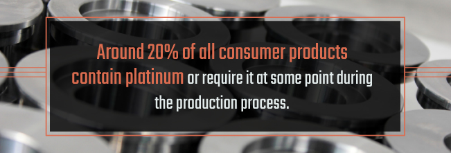  Around 20 percent of all consumer products contain platinum