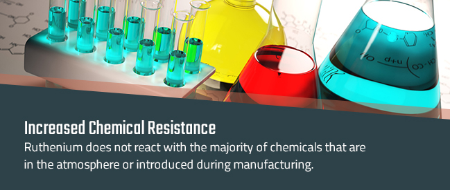 Ruthenium does not react with the majority of chemicals