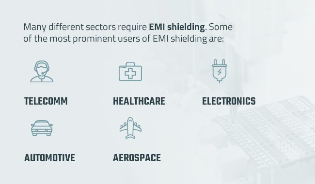 EMI Shiedling Sectors