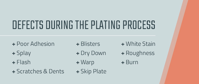 list of defects of plating on process