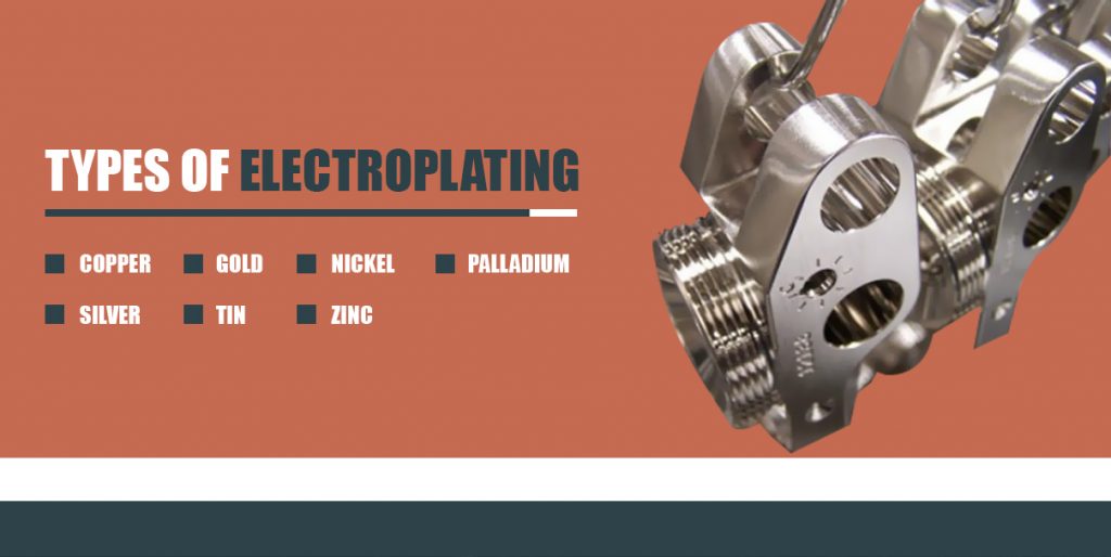 list of types of electroplating