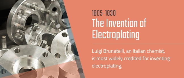 brugnatelli invents electroplating