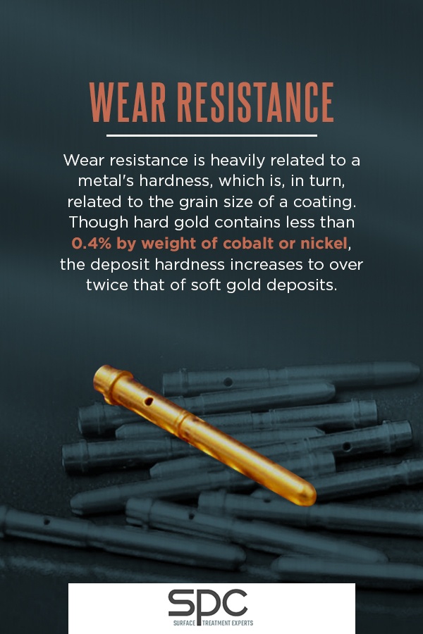 gold plating wear resistance