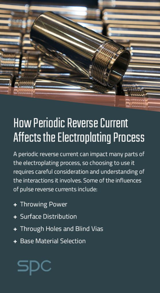 How Periodic Reverse Current Affects the Electroplating Process