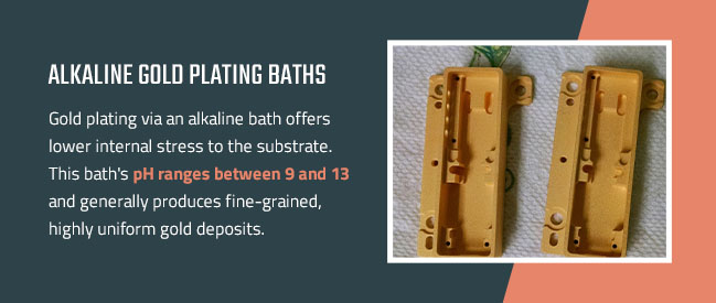 Alkaline Gold Plating Baths
