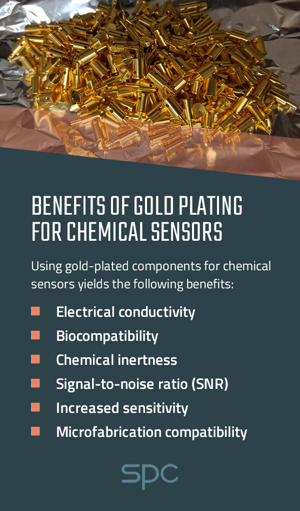 Benefits of Gold Plating for Chemical Sensors