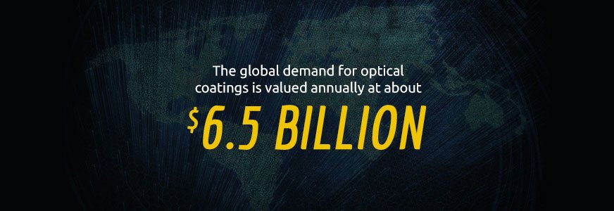 global demand of optical plating