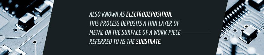 semiconductor plating process