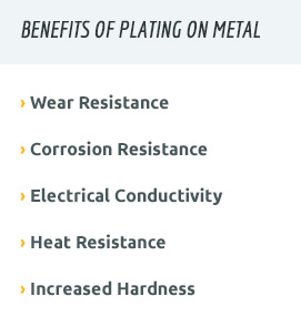 metal plating benefits for the oil and gas industry