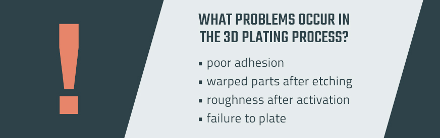 problems with 3D printed parts