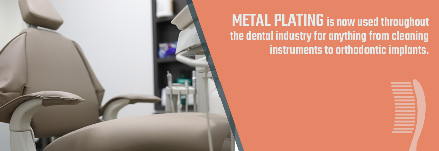 plating for orthodontic parts