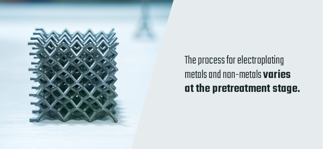 The Electroplating Process for 3D-Printed Items