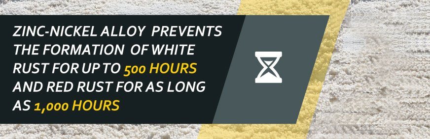 plating car parts for rust prevention