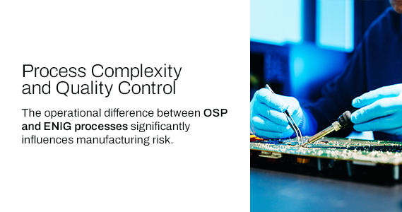 Process Complexity and Quality Control