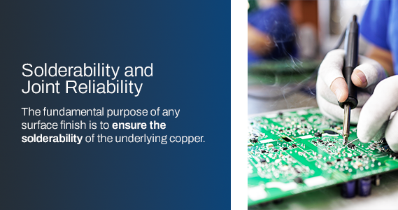 Solderability and Joint Reliability