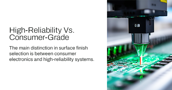 High-Reliability vs. Consumer-Grade